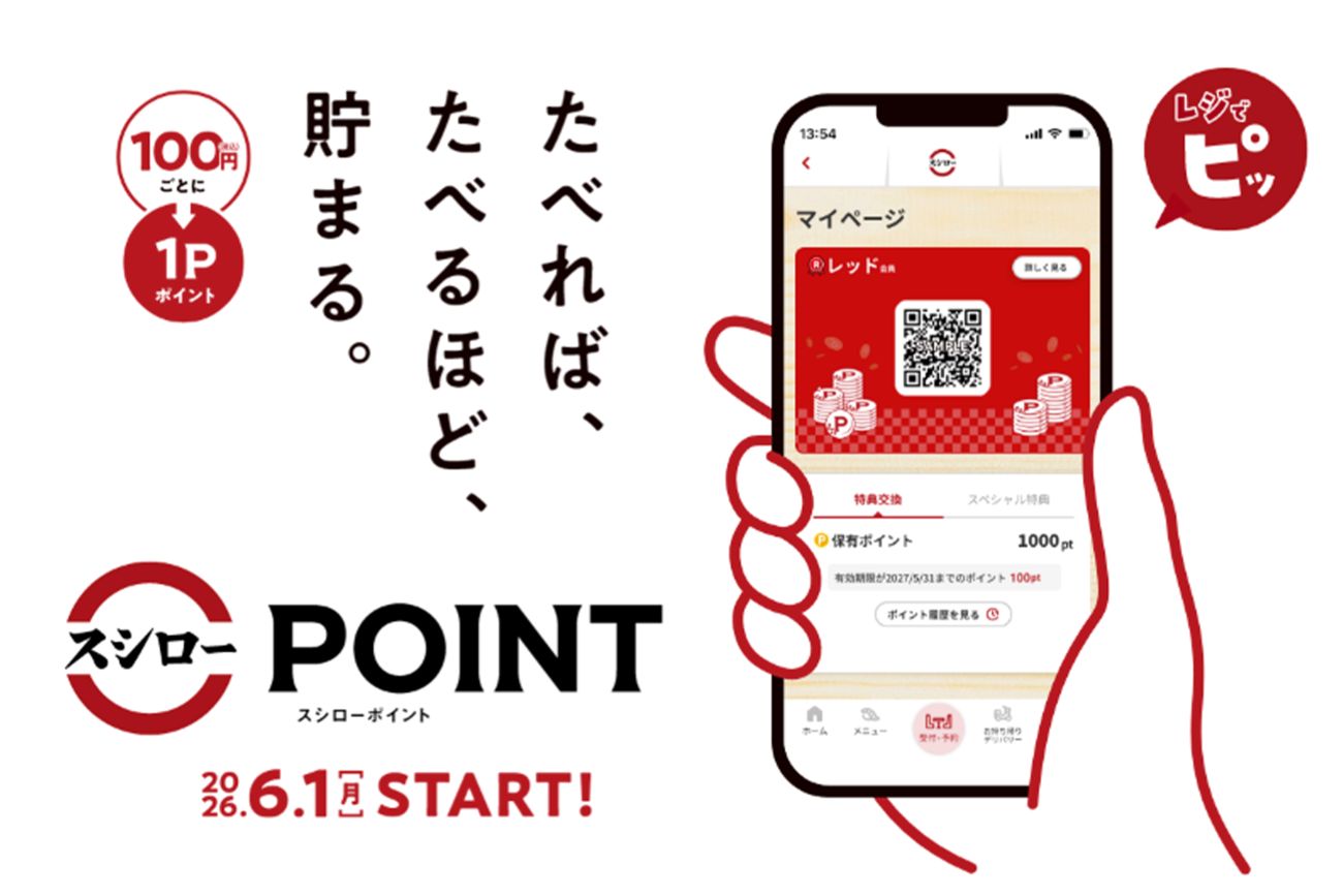 スシローポイント（公式サイトより）