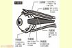目をさまざまな方向に動かす「外眼筋」イラスト/青井亜衣