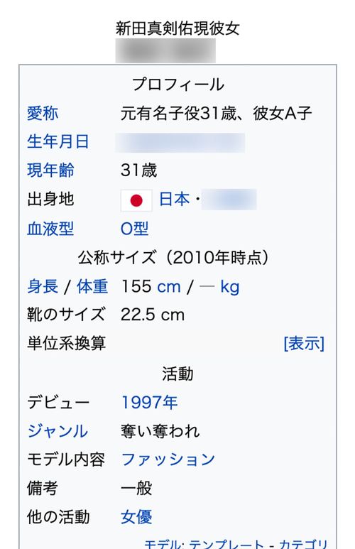 特定された“A子”とされる元女優の「Wikipedia」のプロフィールが…（4月22日15時時点で修正された）