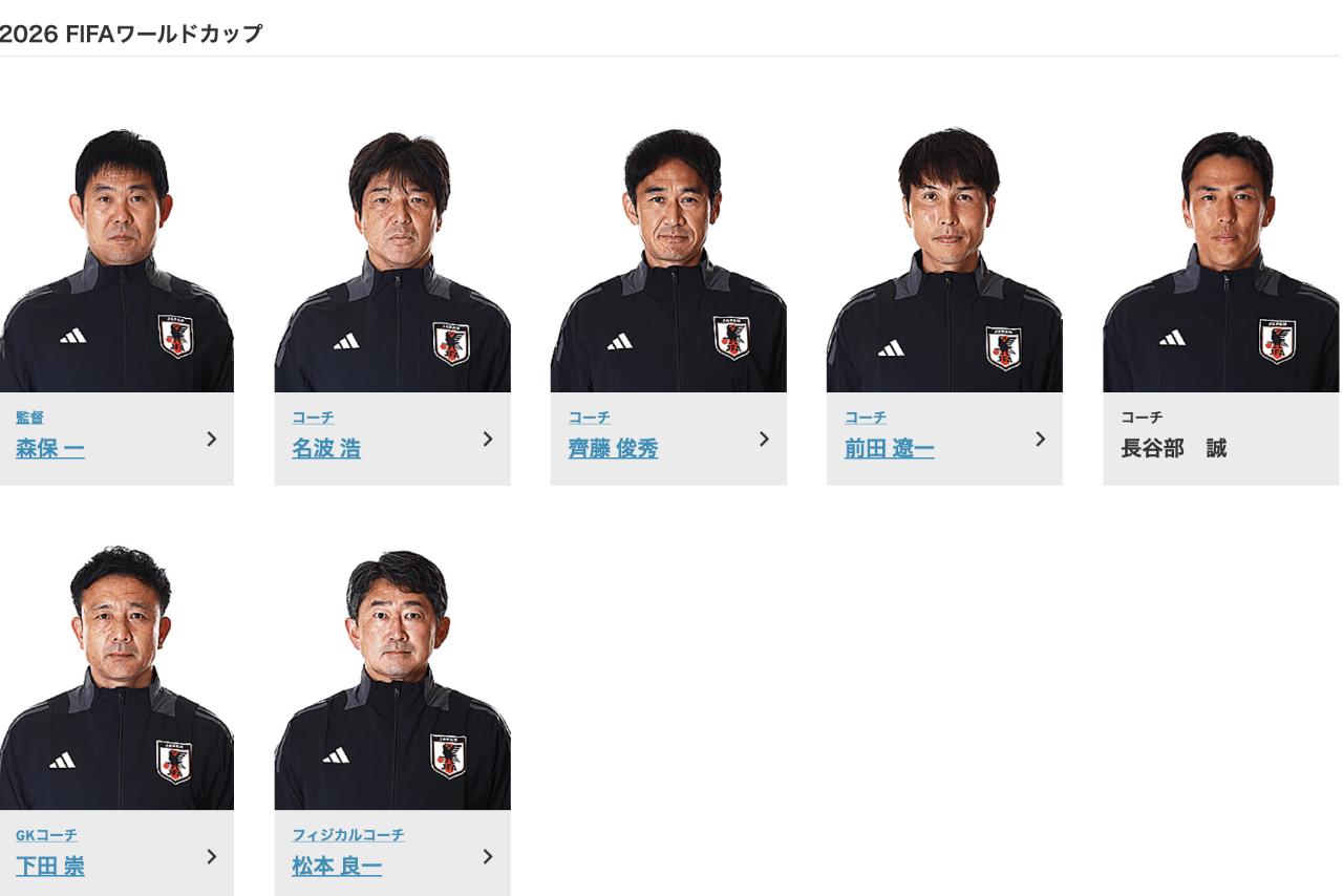 サッカー日本代表コーチ陣（JFA公式サイトより）