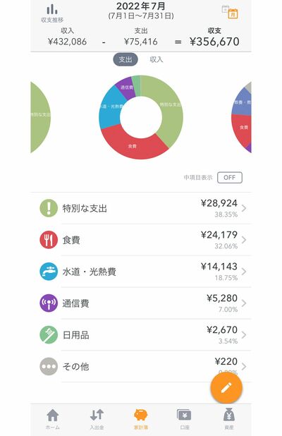 家計簿アプリで把握（太朗さん提供）