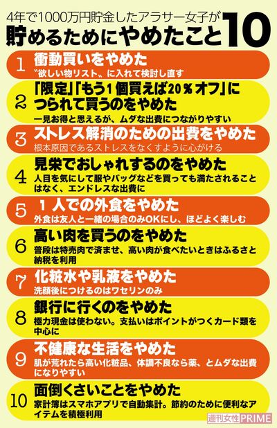 4年間で1000万円貯金したふゆこさんが貯めるためにやめたこと10選