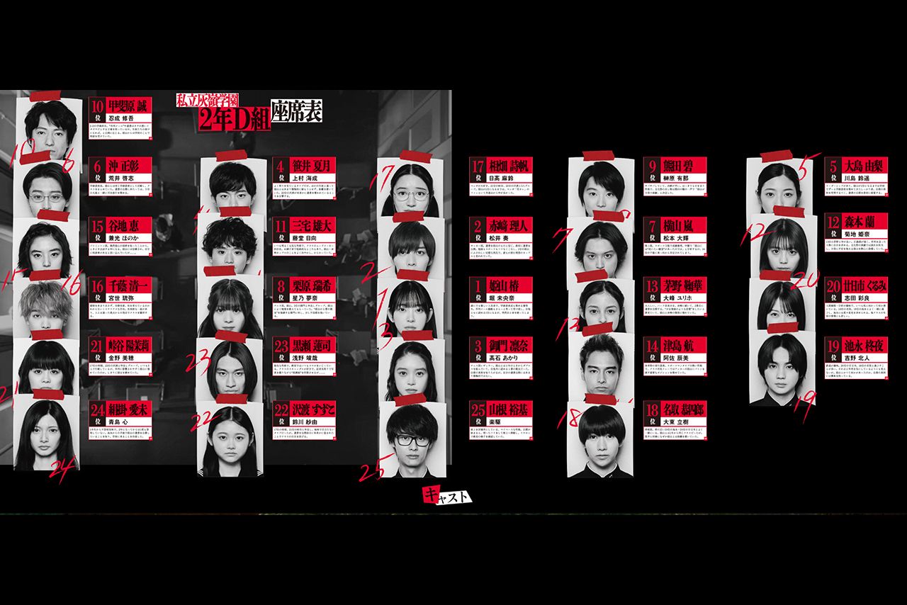 生徒役には注目の若手俳優が勢揃い（映画『遺書、公開。』公式サイトより）