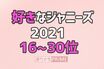続報「好きなジャニーズ」16〜30位！キムタクを抜いた40代、圏外からSnow Man4人も