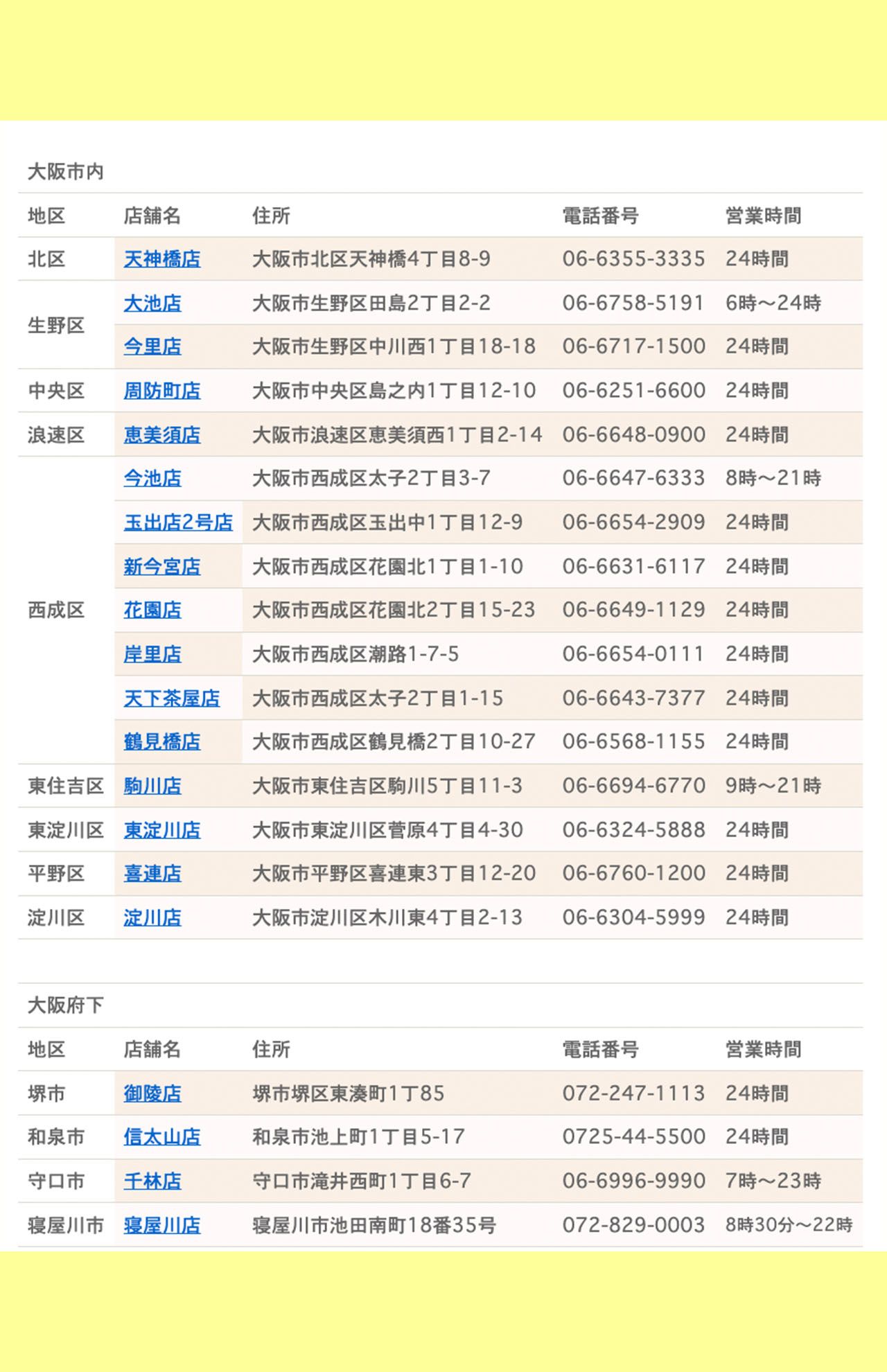 現在営業するスーパー玉出は20店舗（公式サイトより）
