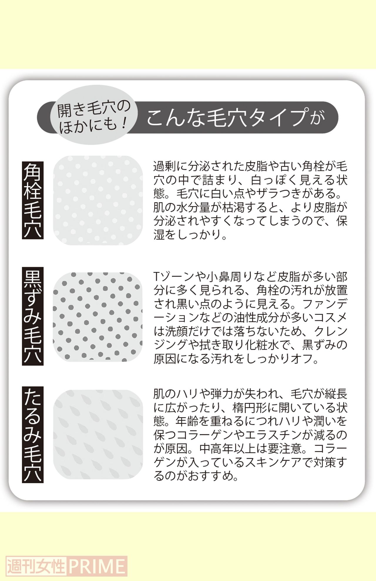 開き毛穴のほかにも！こんな毛穴タイプが