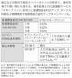 『楽天銀行』金利や手数料一覧