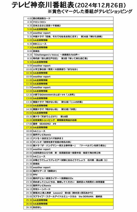 2024年12月26日（木）のテレビ神奈川番組表（同社公式サイトからの情報で作成）。黄色マークした番組が通販番組