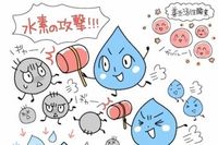 水素が除去する“悪玉活性酸素”とは？