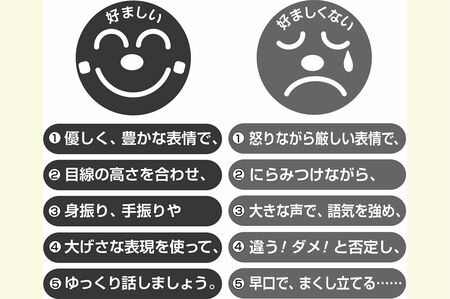 認知症の人への話し方