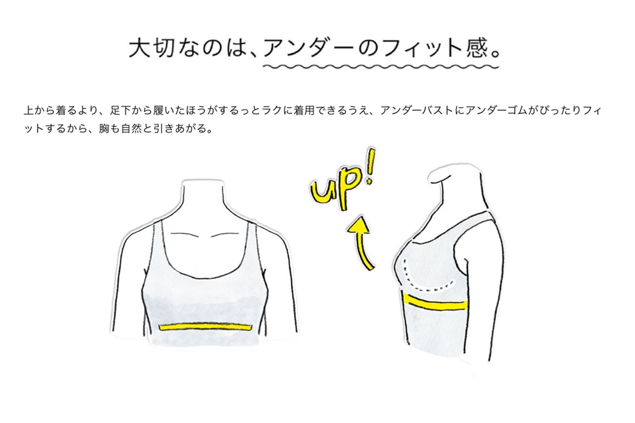 ブラトップのポイントはアンダーのフィット感だと紹介されている（ユニクロの公式サイトより）