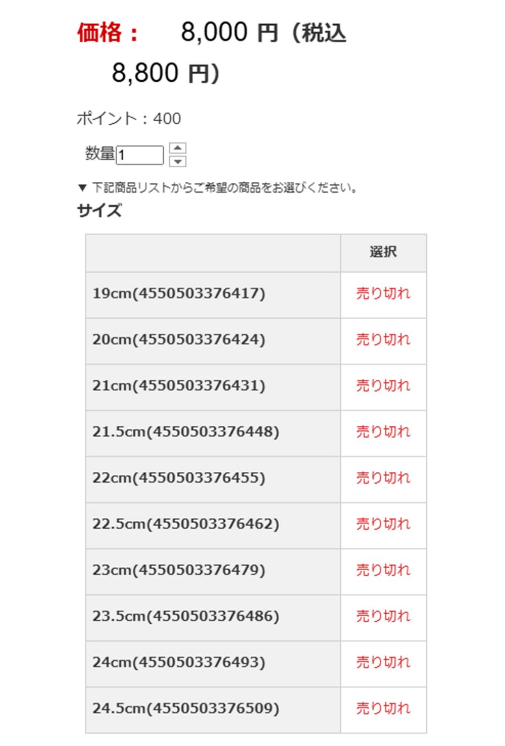 全サイズ売り切れの予約サイトも（Chugaionlineより）