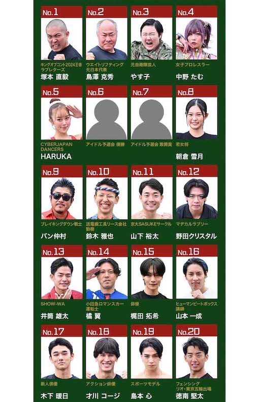 SASUKE2024の出場者1/5（公式サイトより）