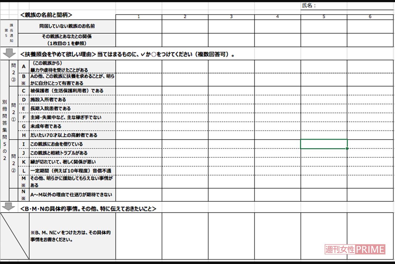 『つくろい東京ファンド』のHPから入手することができる＜扶養照会に関する申出書添付シート＞