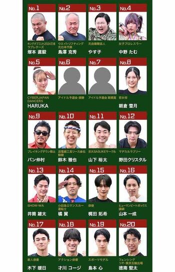 SASUKE2024の出場者1/5（公式サイトより）