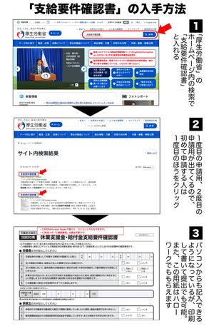 支給要件確認書をインターネットからダウンロードする方法。なお、ハローワークでも用紙がもらえる