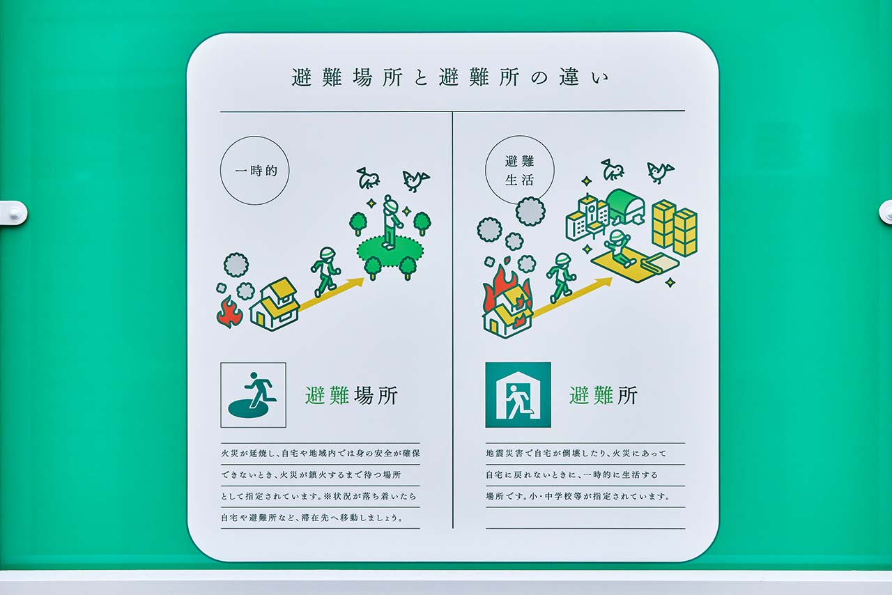 「イツモモシモステーション」の内壁に表示された防災情報（その1）