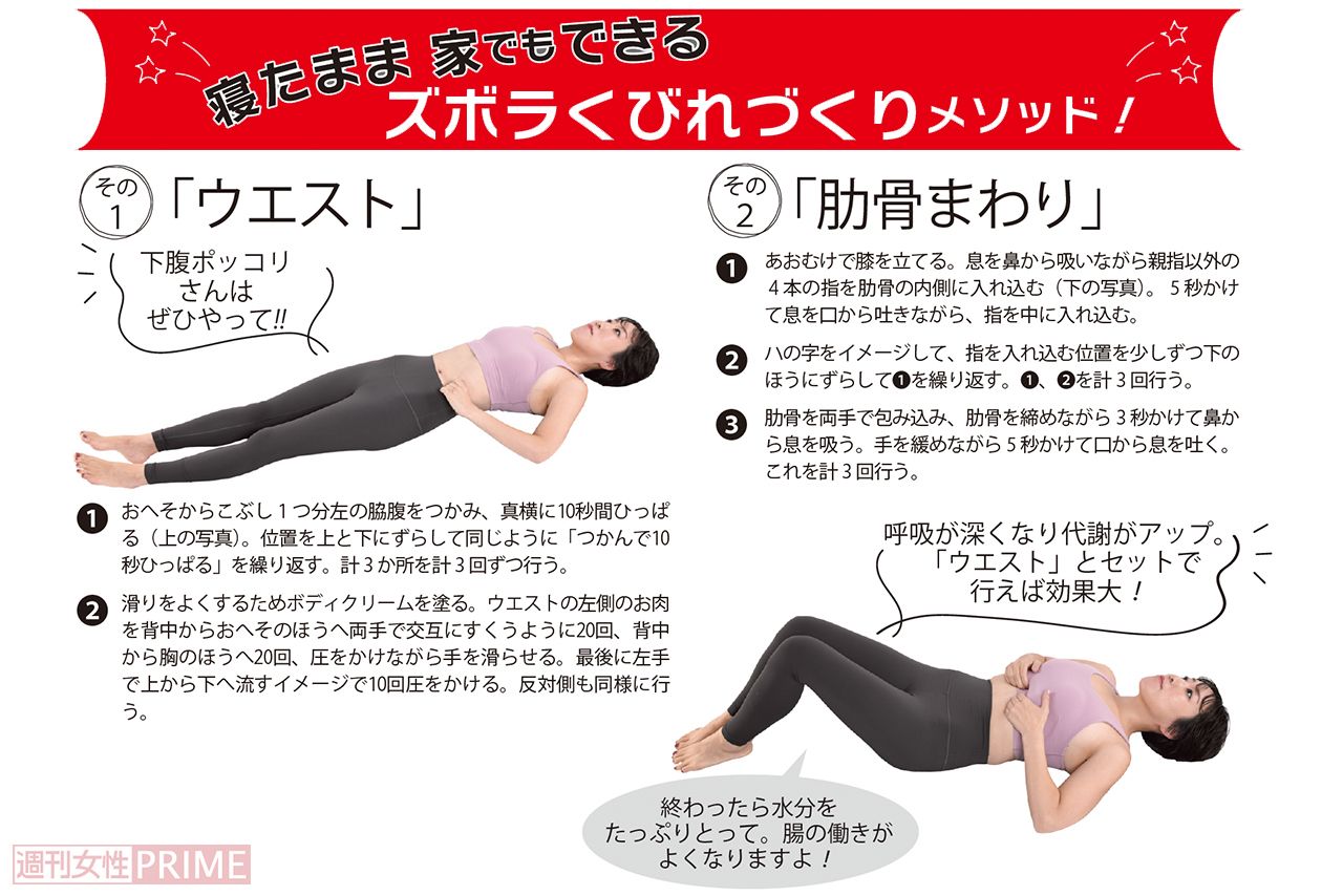 ズボラくびれづくりメソッド