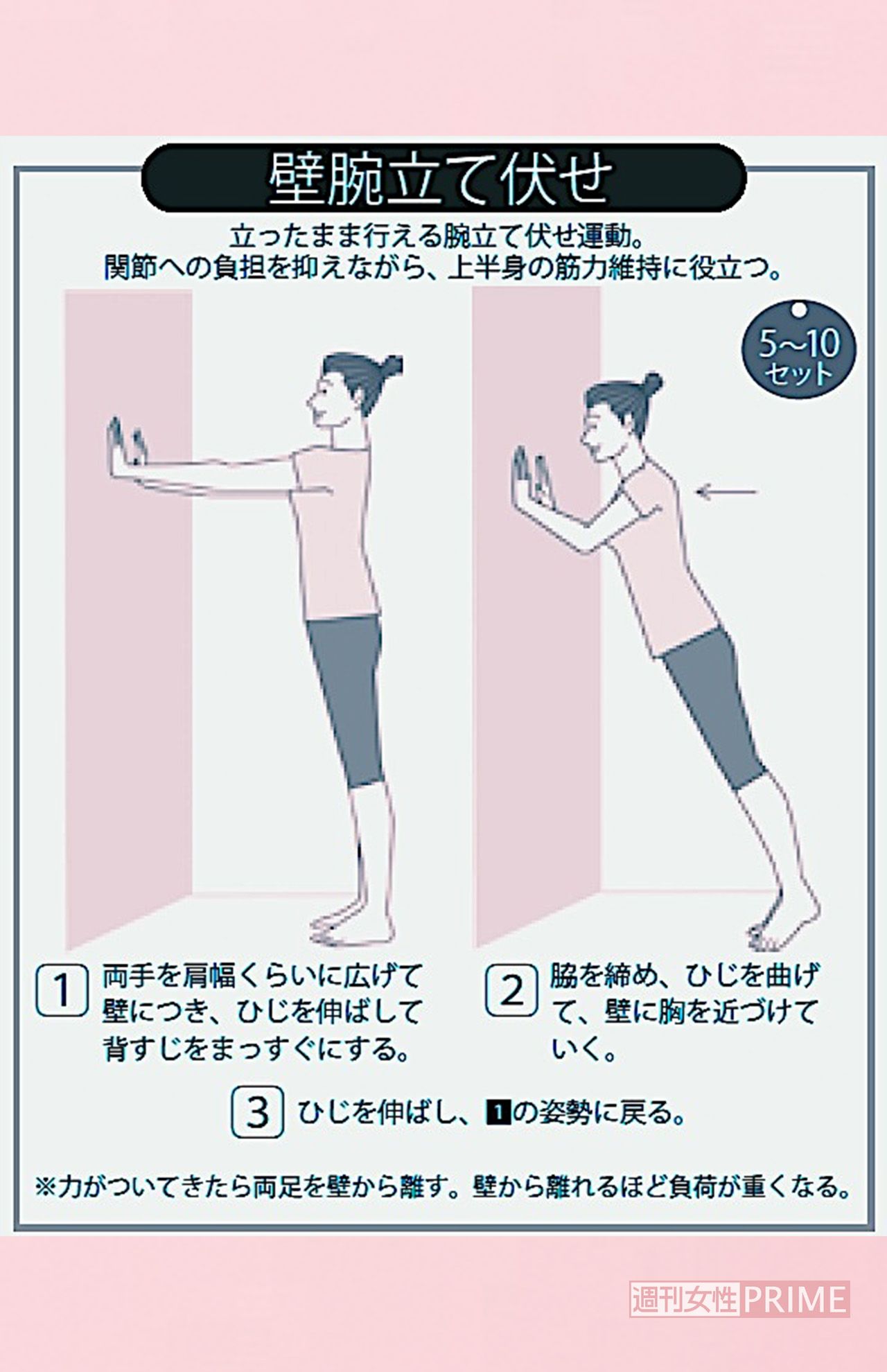 壁腕立て伏せ