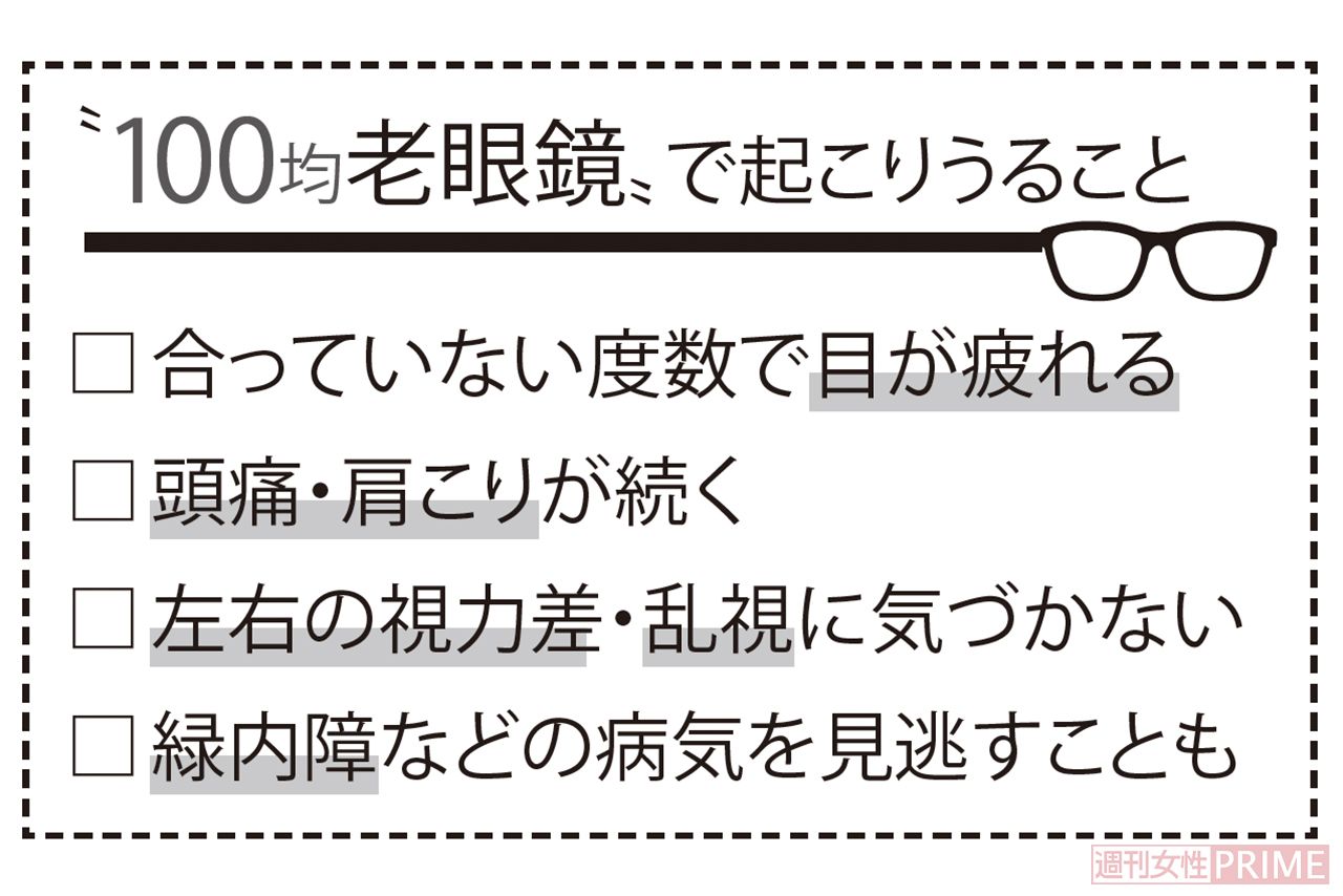“100均老眼鏡”で起こりうること