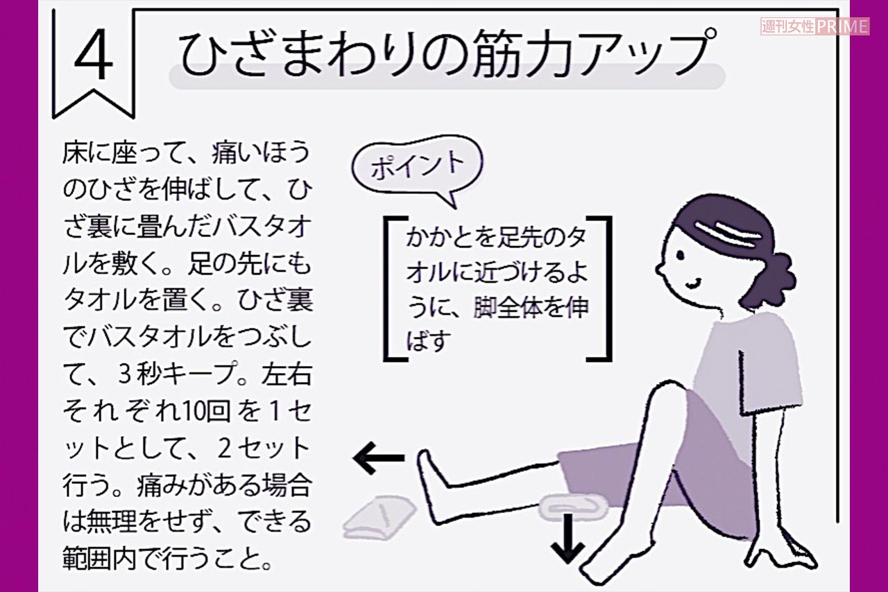 ひざまわりの筋力アップ