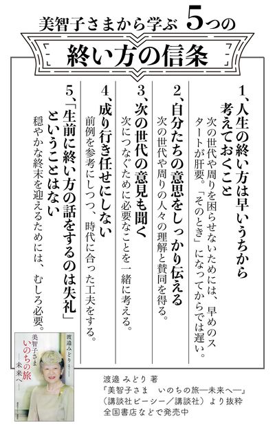 国民の希望であり続ける上皇后・美智子さまの「人生最後の大仕事」終い方の信条、次代へのメッセージを著者ならではの視点で描いた。（クリックするとAmazonのページにジャンプします）