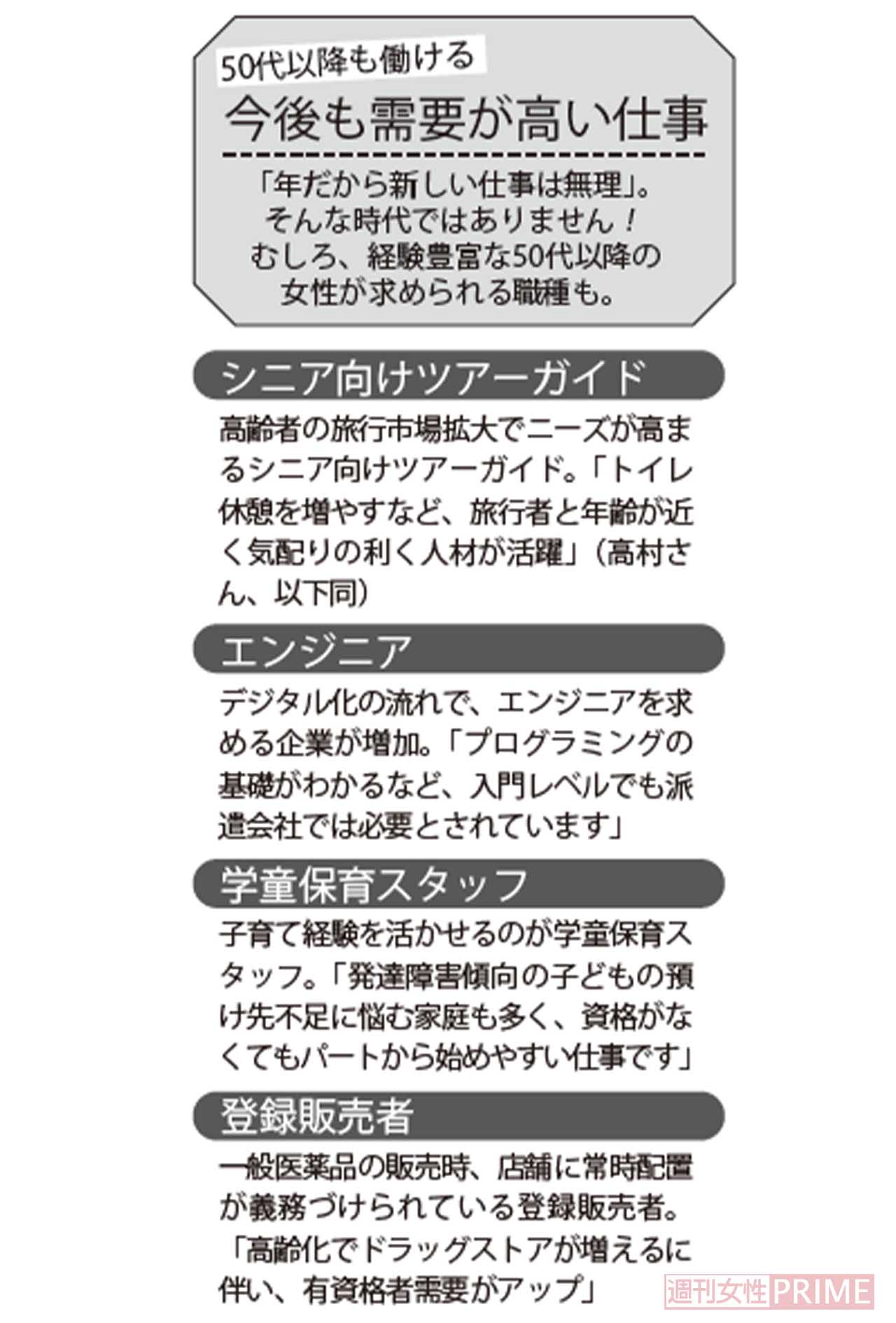 「50代以降も働ける」今後も需要が高い仕事