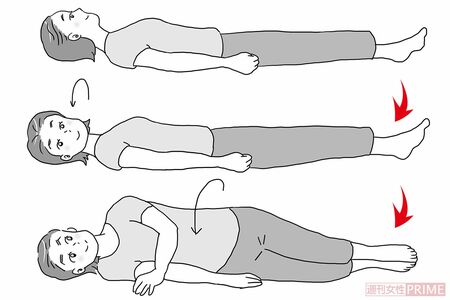 　イラスト／赤松かおりめまいがある人全般に【寝返り】リハビリ体操