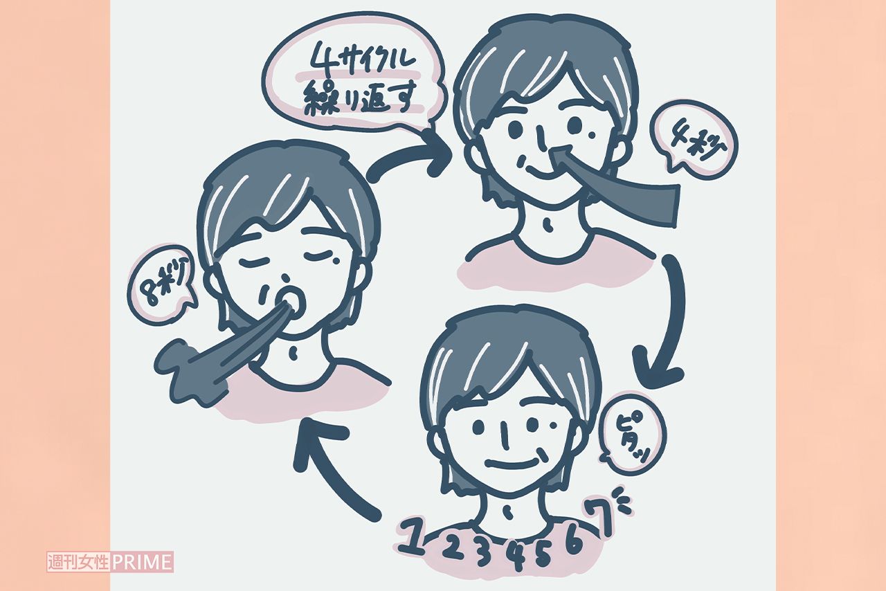 「4・7・8」呼吸法で自律神経をリセット