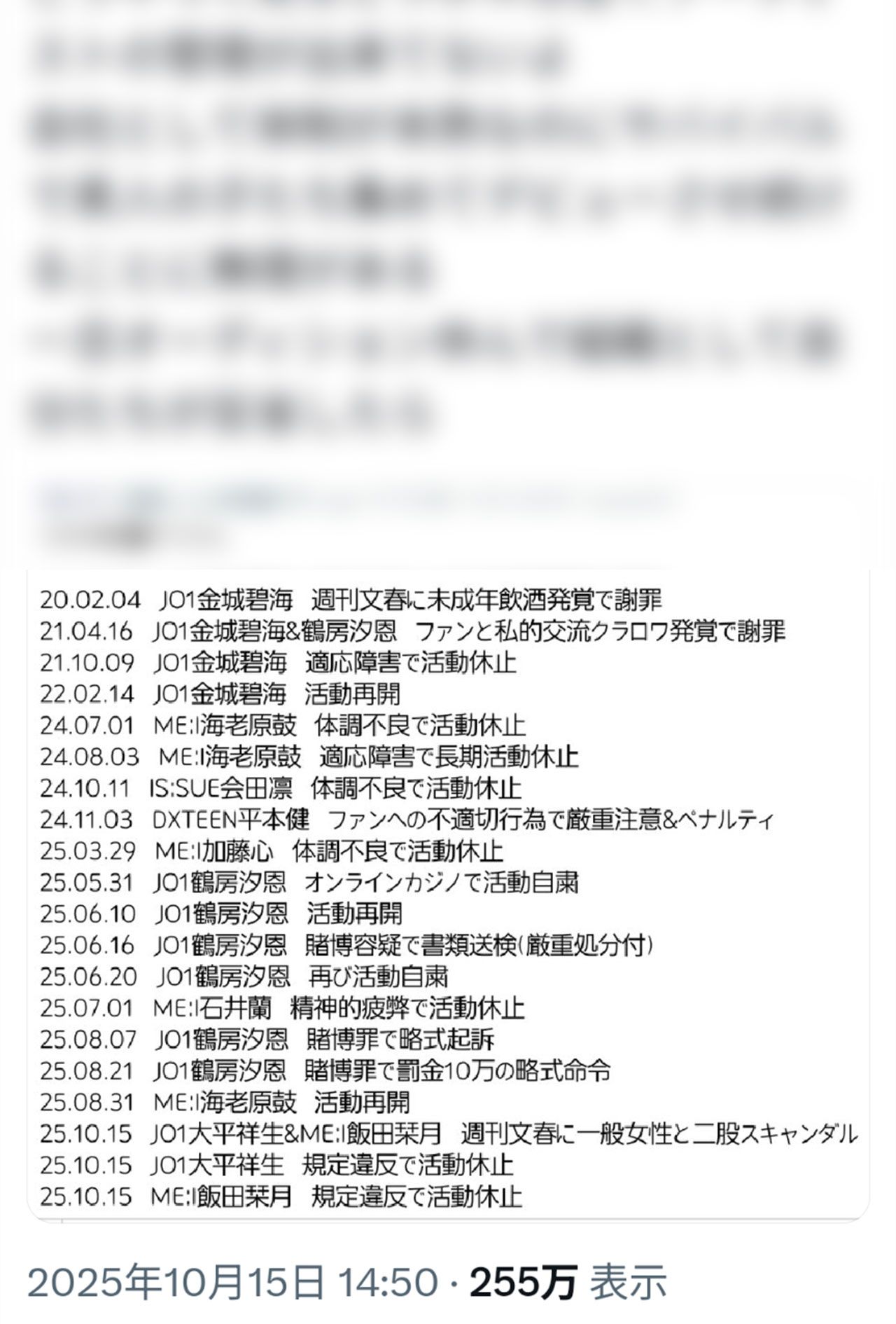 SNSで拡散されているLAPONE所属タレントの不祥事＆活動休止リスト　※編集部で一部加工しています