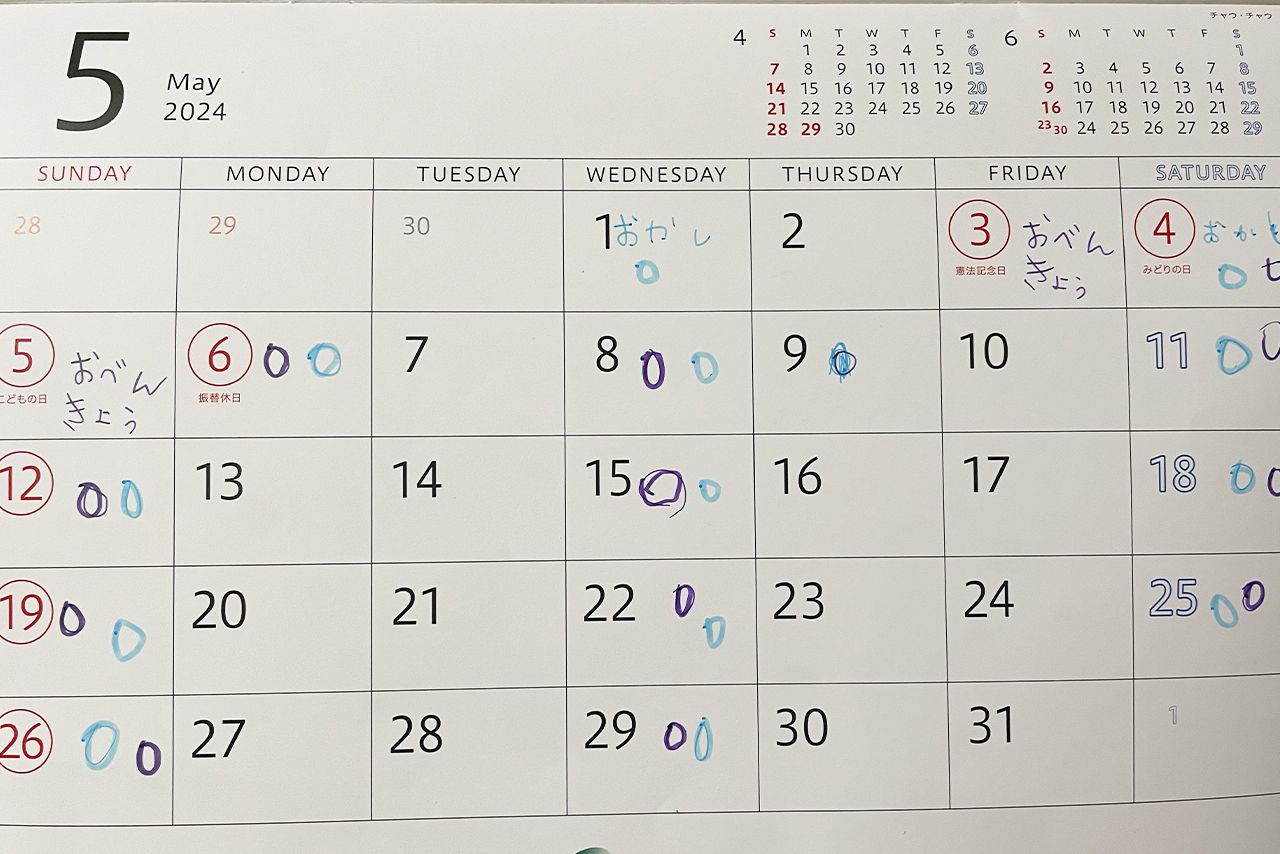 週3日のお菓子の日