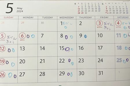 週3日のお菓子の日