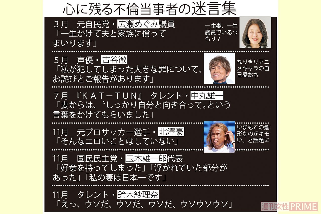 心に残る不倫当事者の迷言集