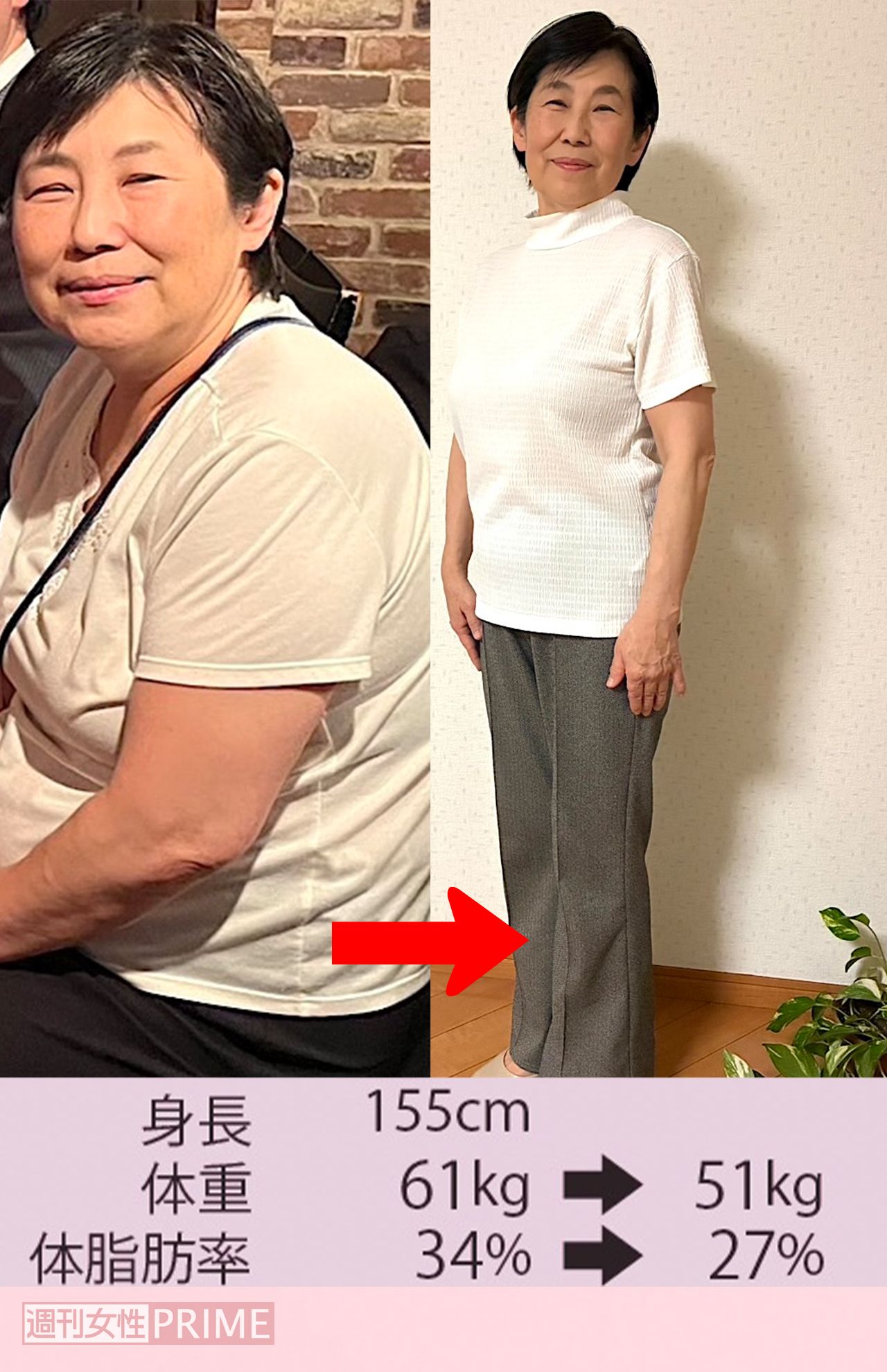 田中さんのBeforeとAfter