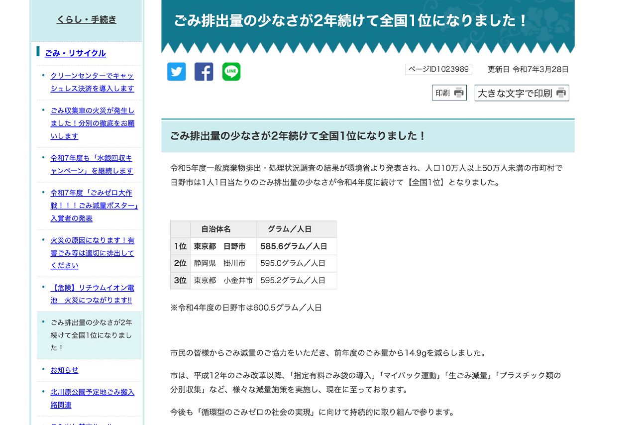 東京都日野市はごみ排出量の少なさが2年続けて全国1位に（日野市公式サイトより）