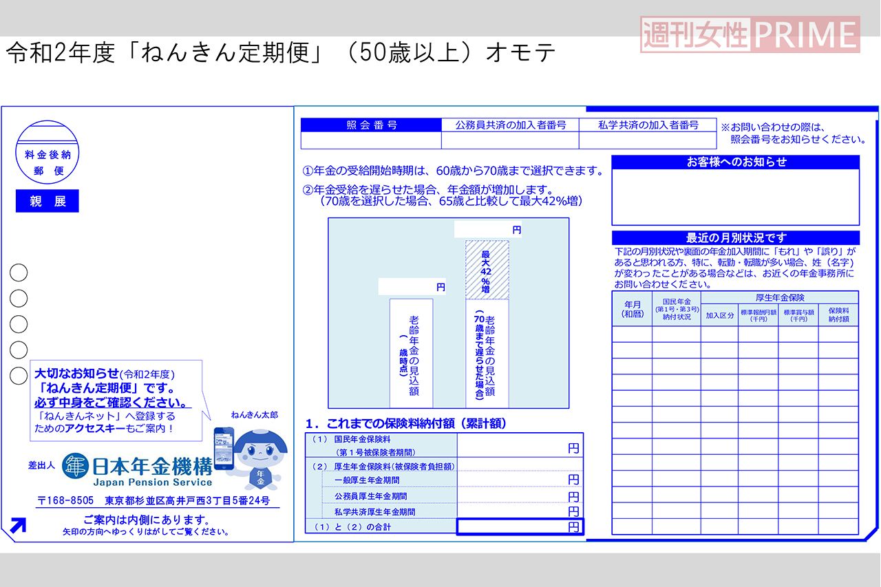 毎年届く『ねんきん定期便』でもらえる年金がわかる