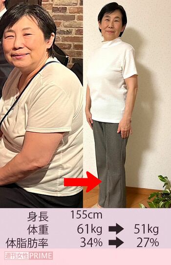 「43歳で出産後、体重が63.4キロまで増量。重度の脂肪肝になりジムやヨガを試しても痩せなくて。この食事法に変えたら体重がストンと減って脂肪肝も治りました!」（60代・田中さん）