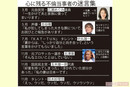 心に残る不倫当事者の迷言集