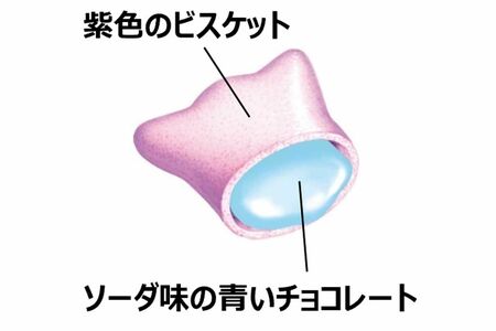 「食べたいと思える色じゃない」と話題になっているコアラのマーチの新作（PRTIMESより）