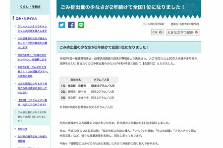 東京都日野市はごみ排出量の少なさが2年続けて全国1位に（日野市公式サイトより）
