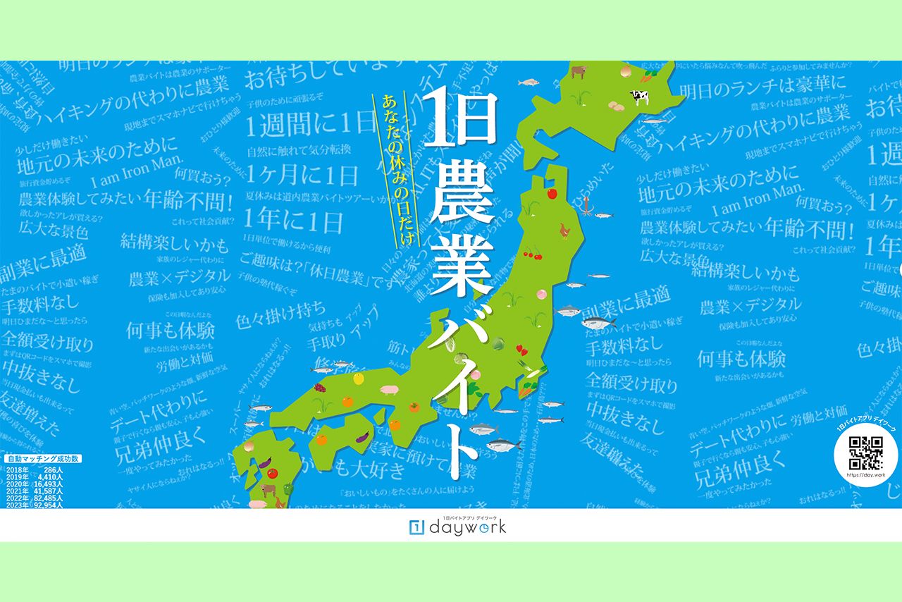 休みの日だけ副業としても働ける農業バイトが見つかるアプリ「1日バイトアプリ　デイワーク」（公式HPより）