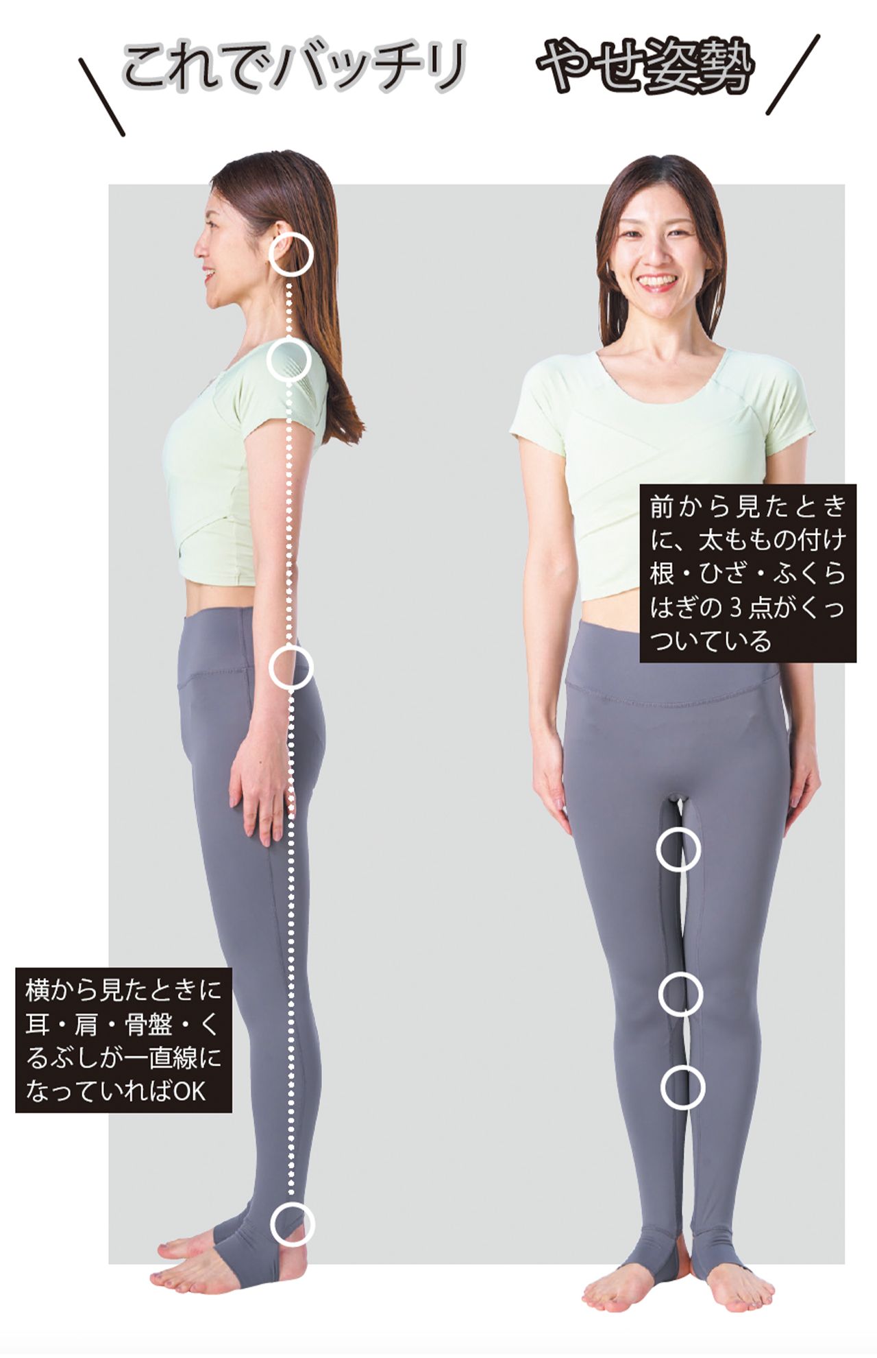 これでバッチリ「やせ姿勢」