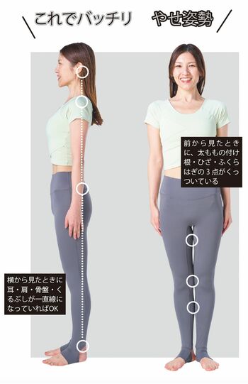 これでバッチリ「やせ姿勢」