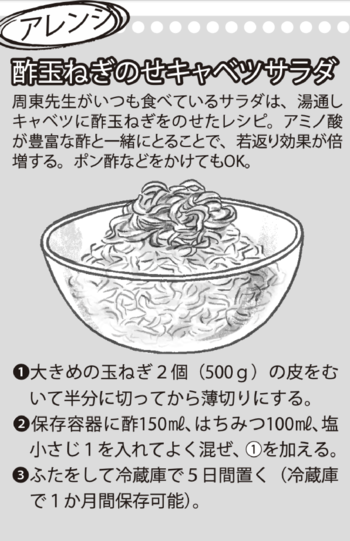 アレンジ：酢玉ねぎのせキャベツサラダ　1.大きめの玉ねぎ2個（500g）の皮をむいて半分に切ってから薄切りにする。2.保存容器に酢150㎖、はちみつ100㎖、塩小さじ1を入れてよく混ぜ、1を加える。3.ふたをして冷蔵庫で5日間置く（冷蔵庫で1か月間保存可能）。
