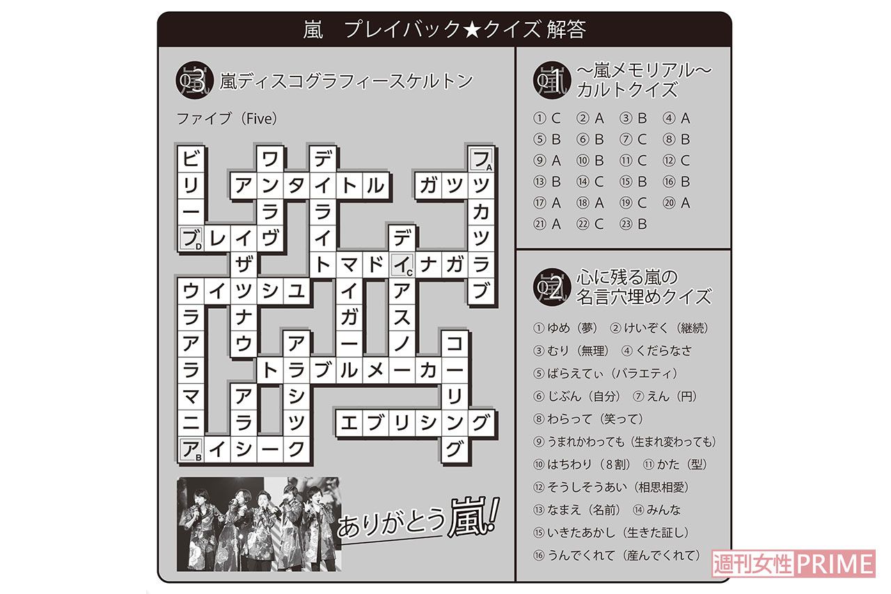 嵐プレイバッククイズ解答