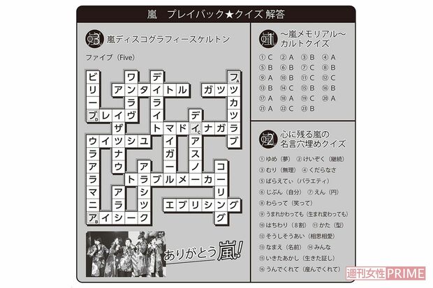 嵐プレイバッククイズ解答