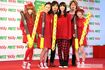 ‘08年、忽那汐里は第50代ポッキープリンセスに抜擢された(左から2番目)