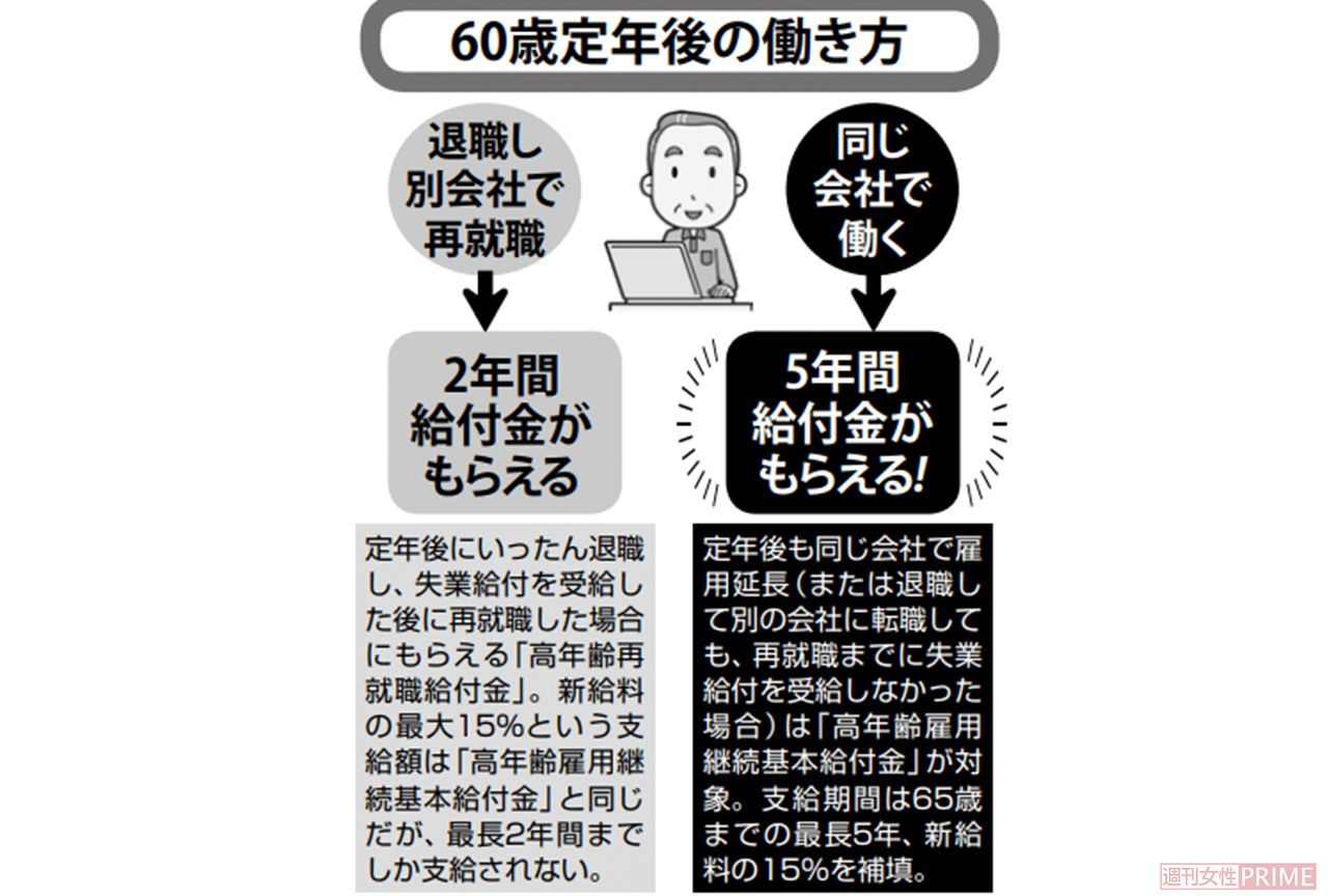 今、歌われたら“ブラック企業の社畜”と言われてもおかしくない歌詞の『勇気のしるし』