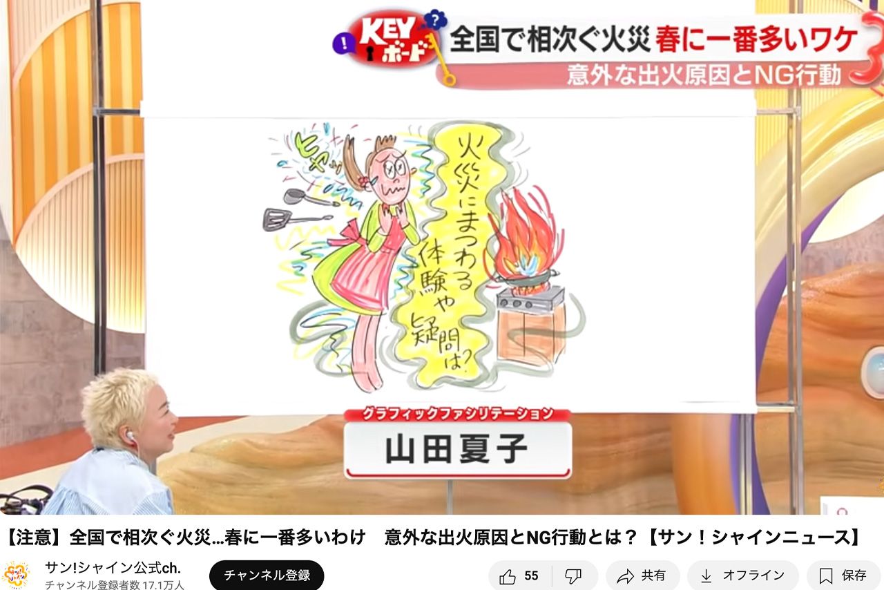 グラフィックファシリテーションの山田夏子氏が視聴者の意見を図式化していく『サン！シャイン』（公式YouTubeより）