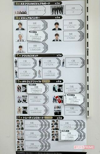 売れ残りが目立つ『コムドットくじ』（2023年11月下旬撮影）